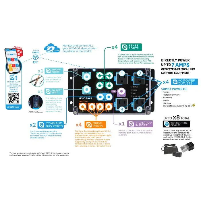 HYDROS Launch Aquarium Controller - Hydros