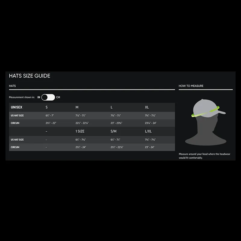 Outdoor Research Swift Visor